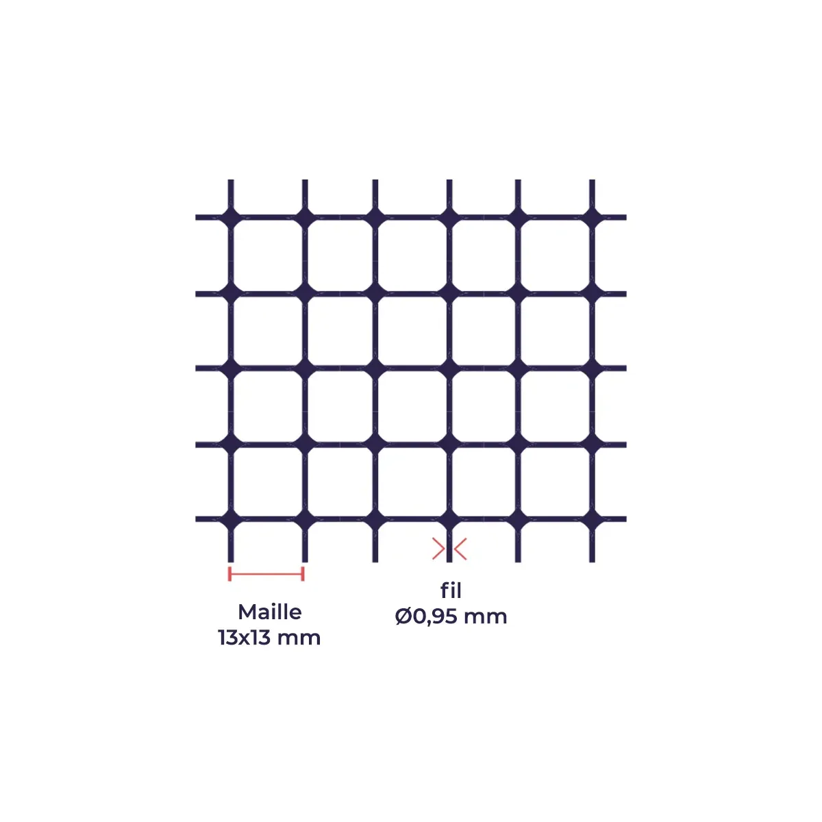 Grillage à lapin fermette plastifié - maille 13 mm