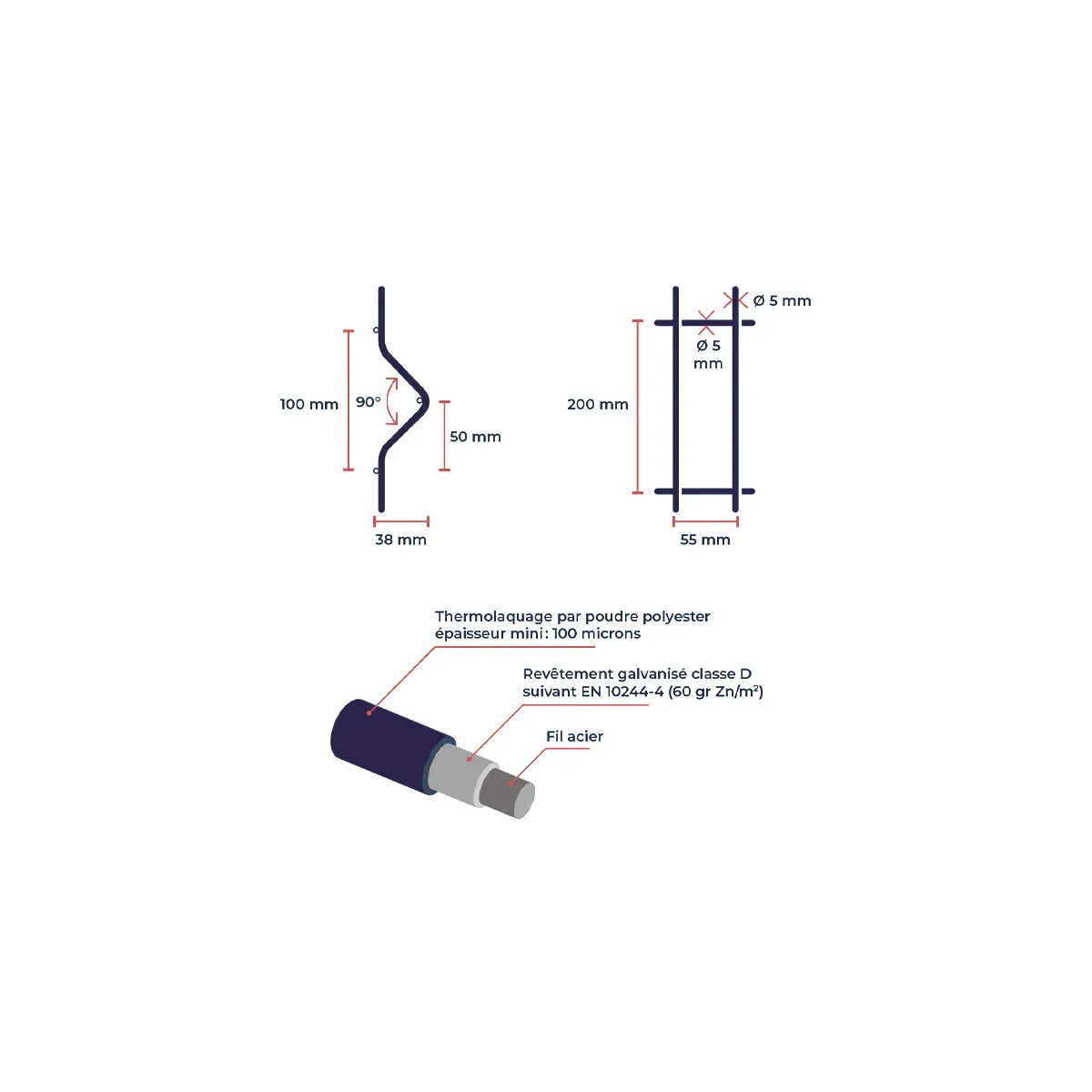 Panneau rigide PRO 5/5 mm - longueur 2,50 m