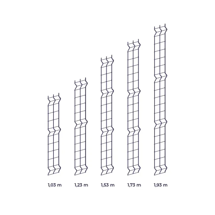 Panneau rigide PRIMO+ petite maille - longueur 2,00 m