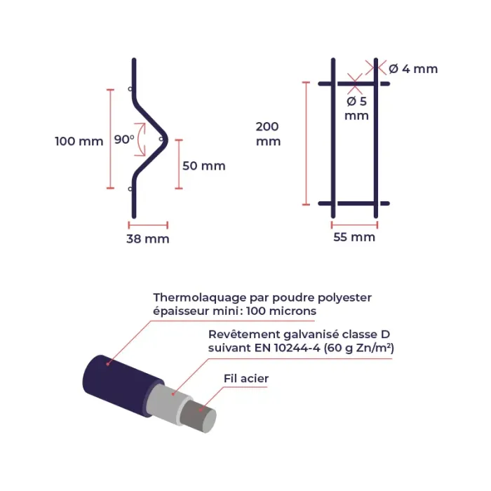 Panneau rigide PRO 4/5 mm - longueur 2,50 m