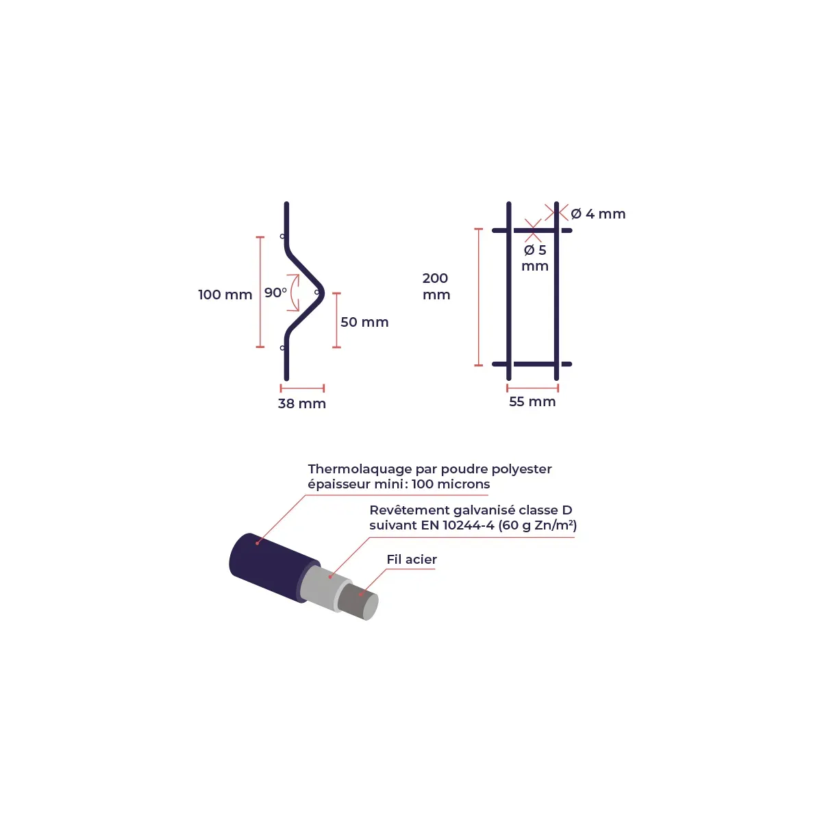 Panneau rigide PRO 4/5 mm - longueur 2,50 m