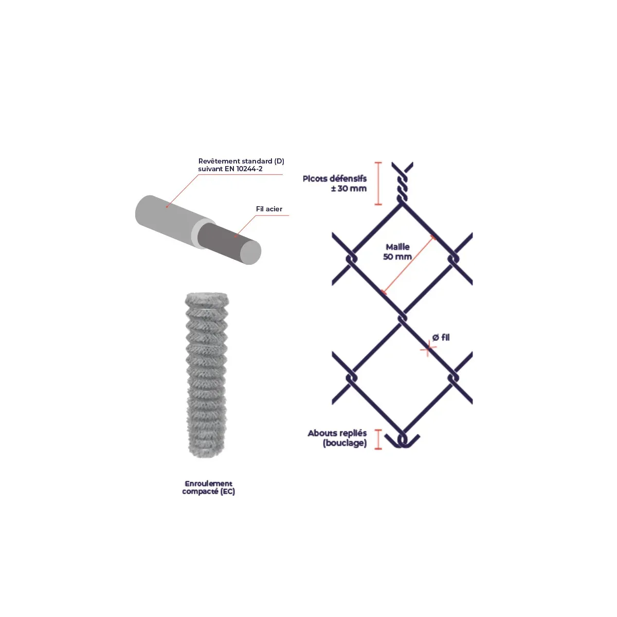 Grillage simple torsion galvanisé PRIMO - fil Ø 2,0 mm