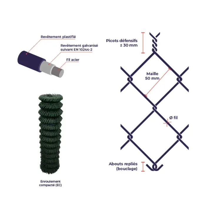 Grillage simple torsion plastifié BRICO - fil Ø 2,7 mm