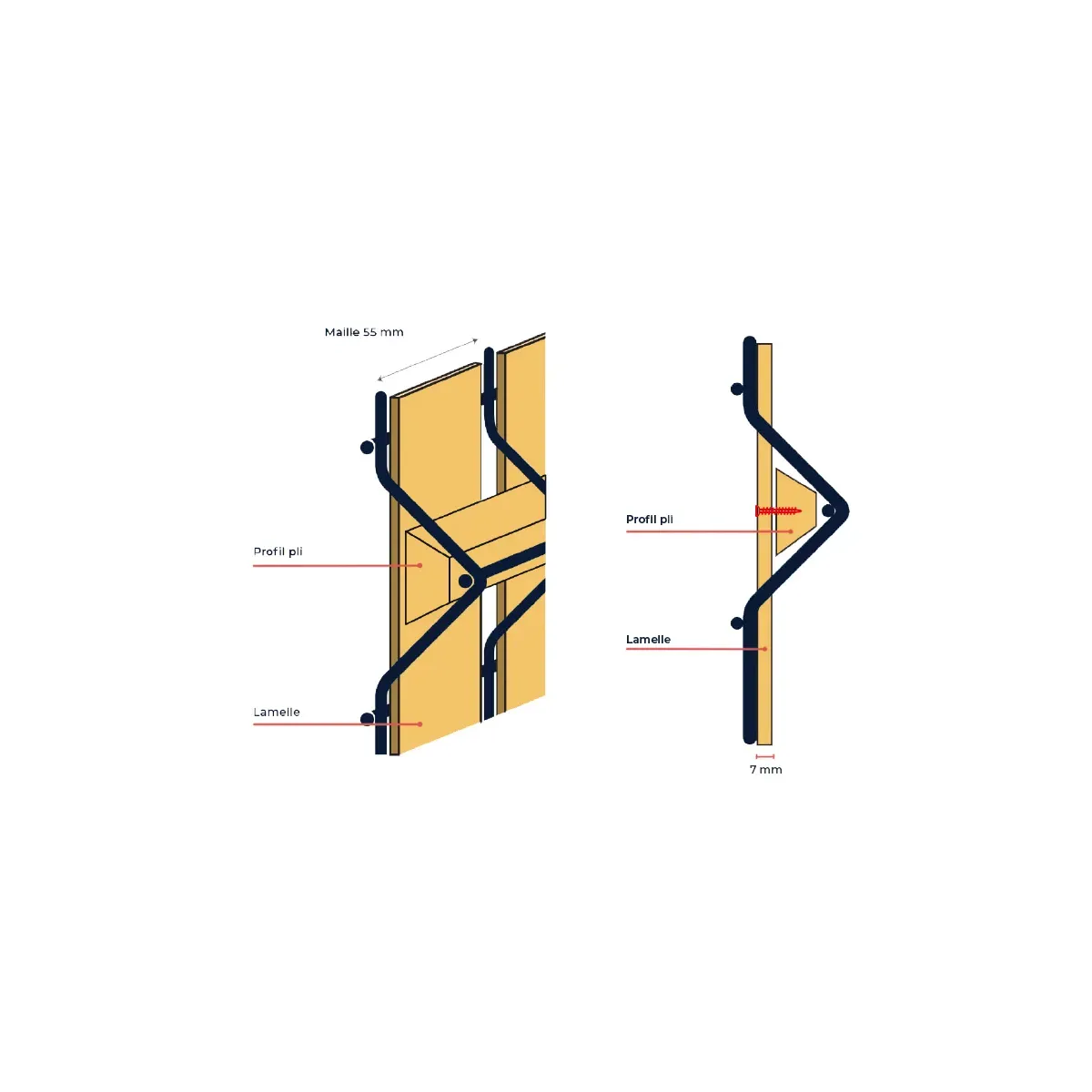 Kit occultant lattes bois PRO - panneau 2,50 m