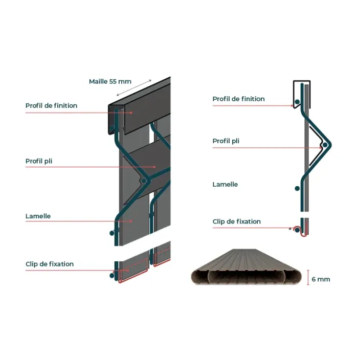 Kit occultant lattes PVC PRIMO