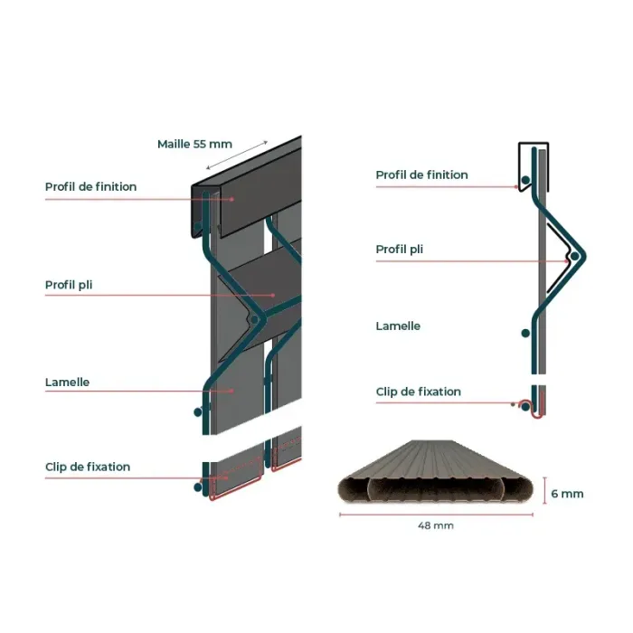 Kit occultant lattes PVC PRO - panneau 2,50 m Kit occultant lattes PVC PRO - panneau 2,50 m