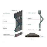 Kit occultant lattes PVC PRO - panneau 2,50 m Kit occultant lattes PVC PRO - panneau 2,50 m