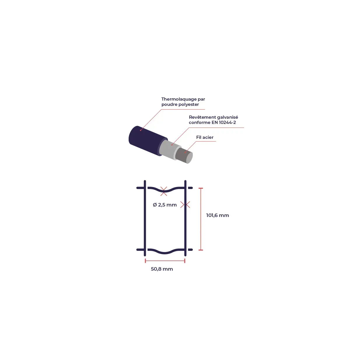 Kit grillage soudé PRO maille 100x50 mm