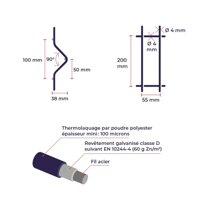 Kit panneau rigide PRIMO 4/4 mm
